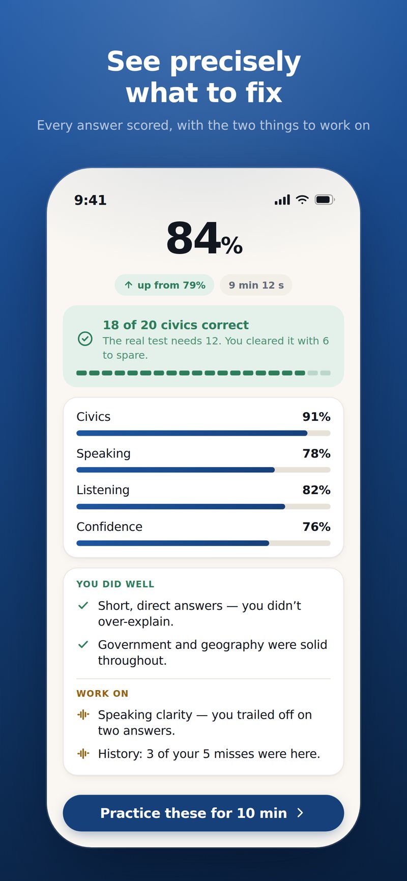 Interview report scoring civics, speaking, listening and confidence
